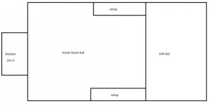 Which is the better floorplan?